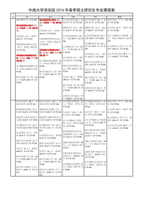 中南大学资安院2016年春季硕士研究生专业课程表(最终稿)