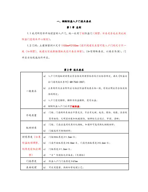 入户门防火门技术要求