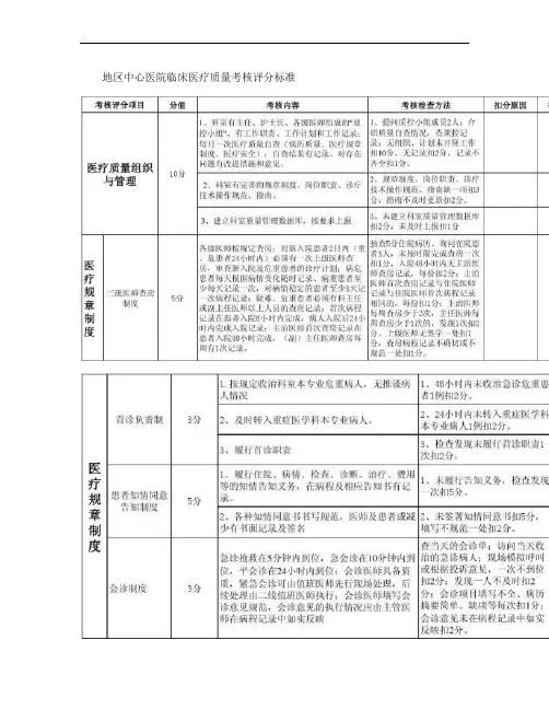 综合目标考评医务科评分细则(临床科室)讲解