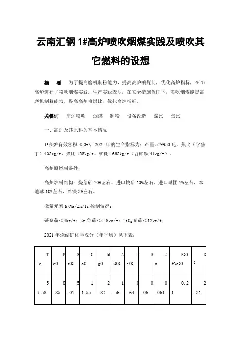 云南汇钢1#高炉喷吹烟煤实践及喷吹其它燃料的设想