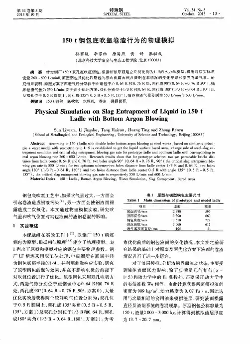150t钢包底吹氩卷渣行为的物理模拟