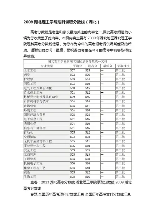 2009湖北理工学院理科录取分数线（湖北）