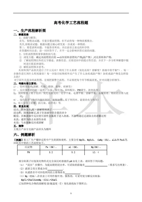 专题五 高考化学工艺流程题解题方法