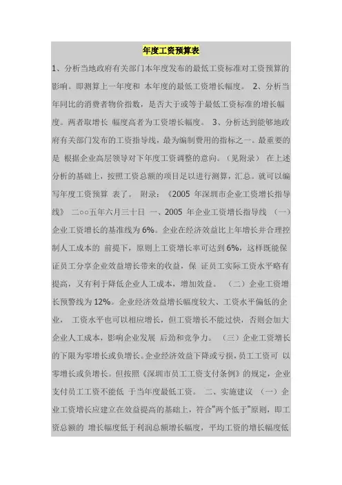 年度工资预算表
