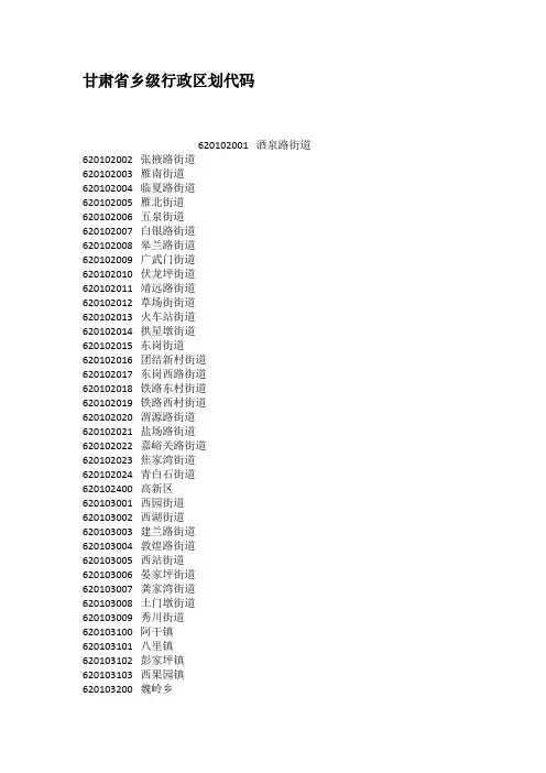 甘肃省乡级行政区划代码