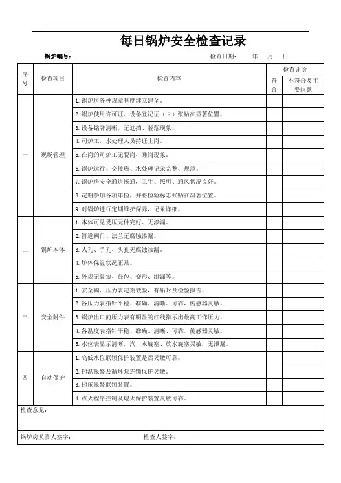 每日锅炉安全检查记录