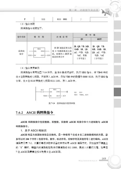 7.6.2 ASCII码转换指令_零起步轻松学西门子S7-200 PLC技术_[共7页]
