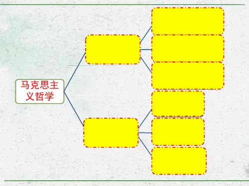 生活与哲学 第四课 探索世界的本质复习(共18张PPT)