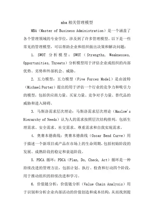 mba相关管理模型