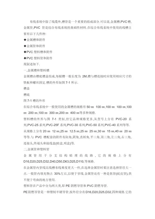 线槽规格