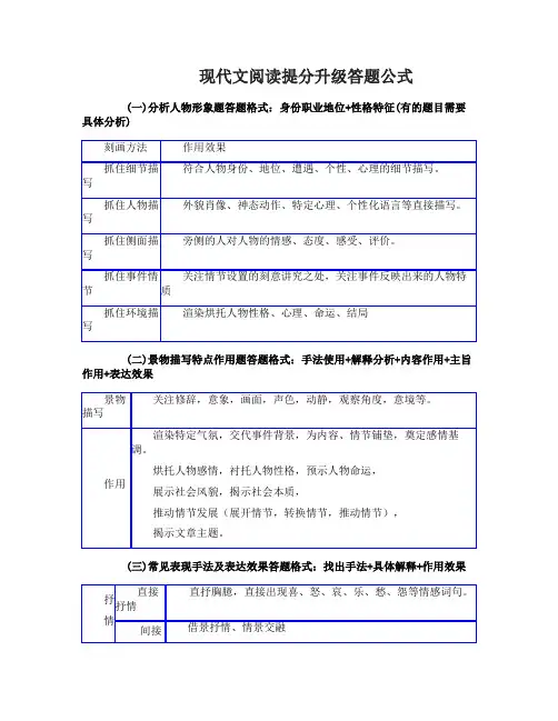 高考语文现代文阅读提分答题公式
