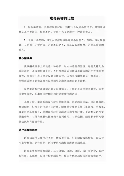 戒毒药物的比较
