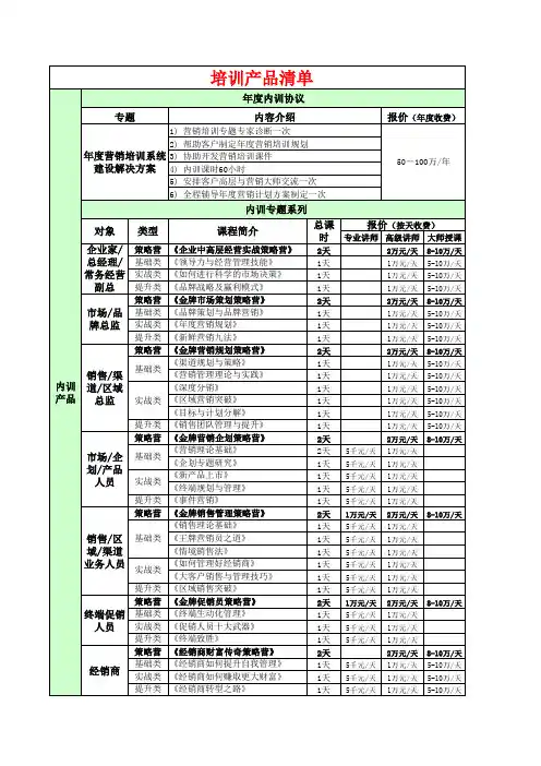 培训产品价格体系表【文件二附件】 - 副本