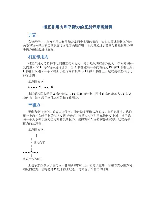 相互作用力和平衡力的区别示意图解释