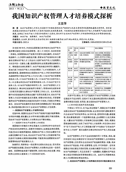 我国知识产权管理人才培养模式探析