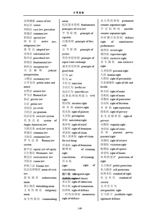 法律英语词汇大全(完美打印版).pptx