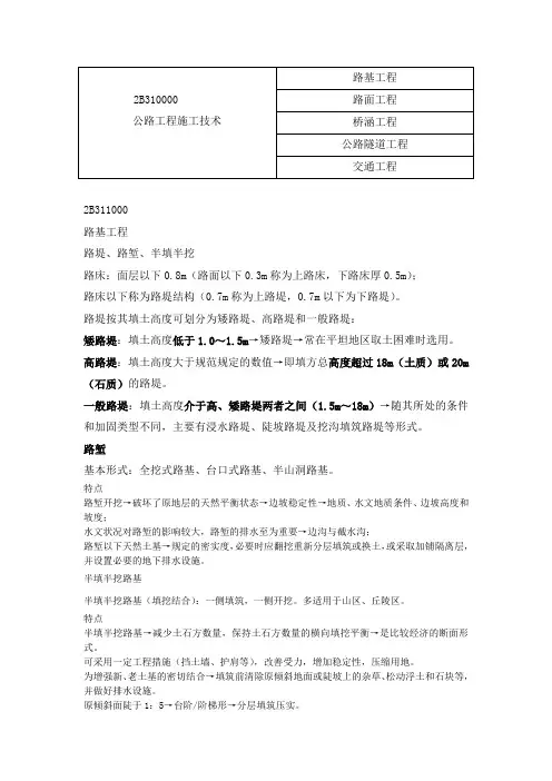 路基工程