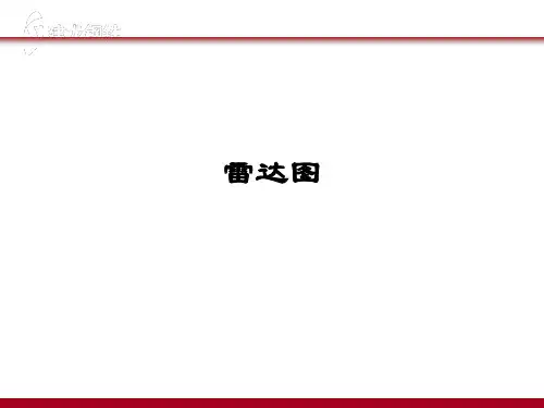 雷达图课件