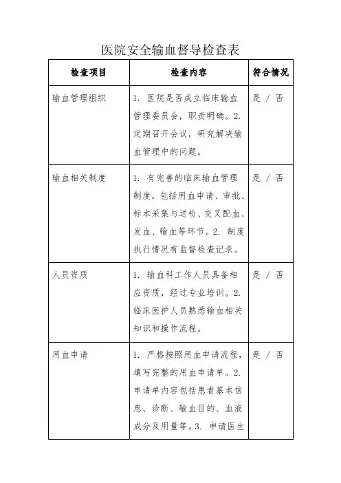 医院安全输血督导检查表
