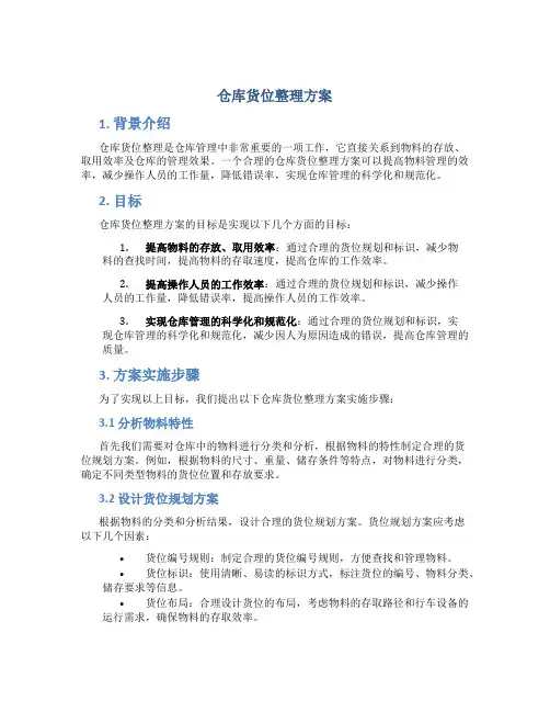仓库货位整理方案