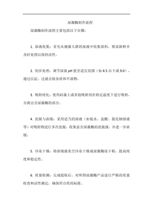 尿激酶制作流程