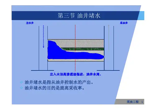 油井堵水