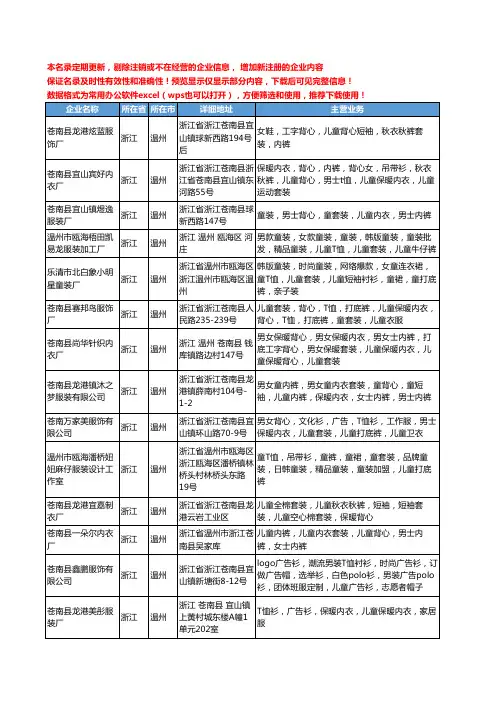 新版浙江省温州儿童套装工商企业公司商家名录名单联系方式大全103家