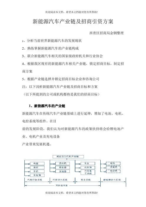 新能源汽车产业链及招商引资方案