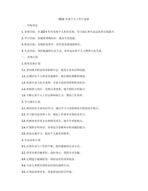 2024年度个人工作计划表