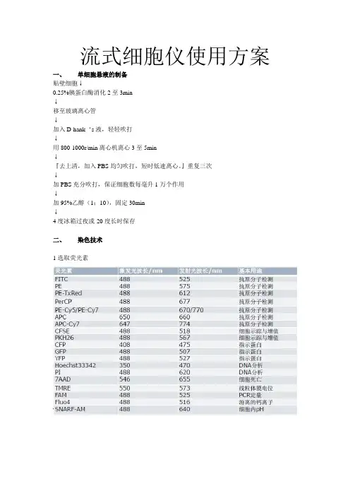 流式细胞仪使用方案