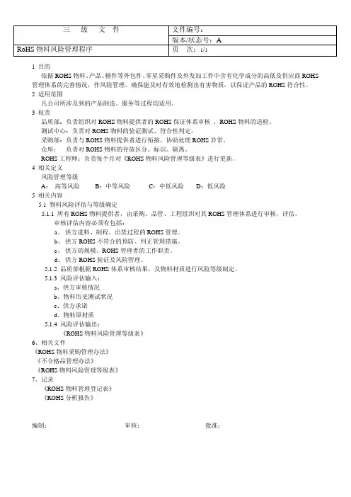 ROHS物料风险管理程序