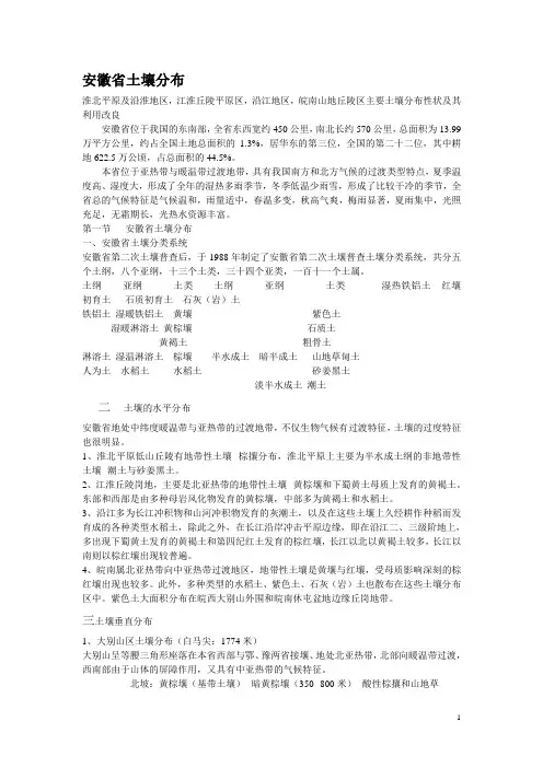 安徽省土壤分布