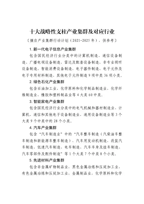 战略性产业集群及对应行业
