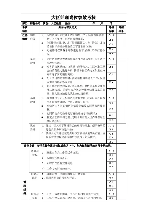 大区经理岗位绩效考核