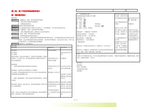 江苏省泗阳实验初中七年级地理上册 2