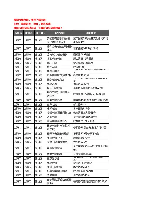 新版上海市上海市宝山区电脑企业公司商家户名录单联系方式地址大全193家