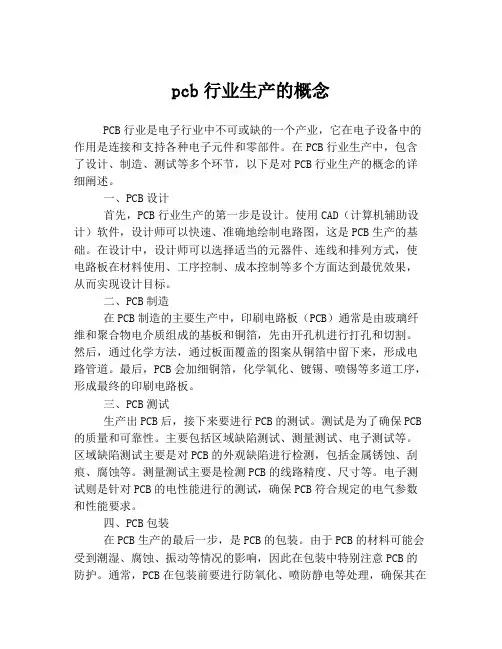 pcb行业生产的概念