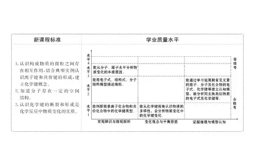化学键优秀课件