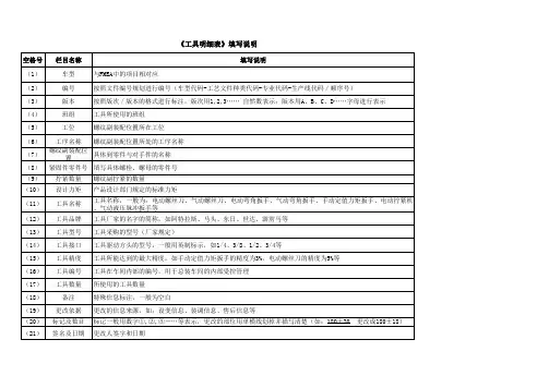 工具明细表模板(通用)