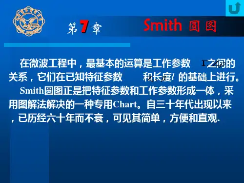 smith圆图介绍