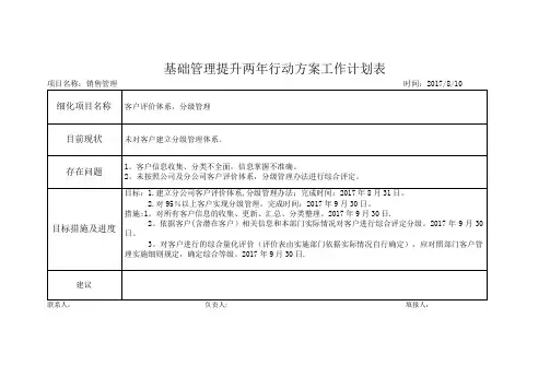 基础管理提升方案工作计划表
