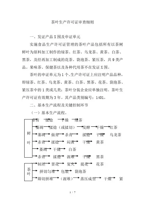 茶叶生产许可证审查细则