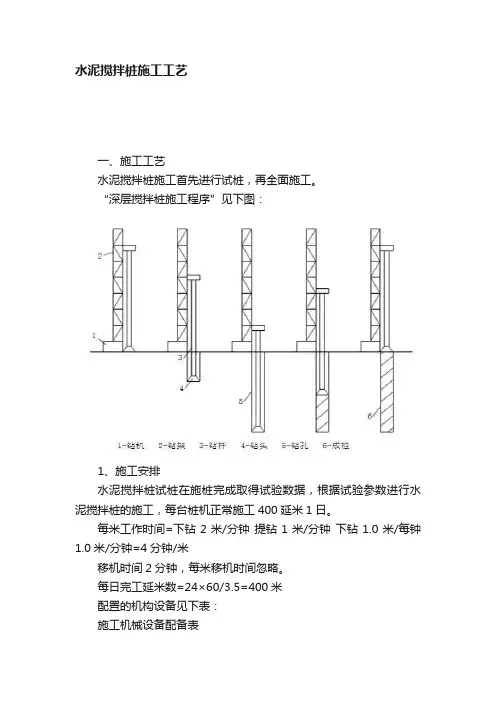 水泥搅拌桩施工工艺