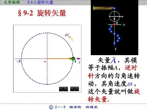 9-2旋转矢量