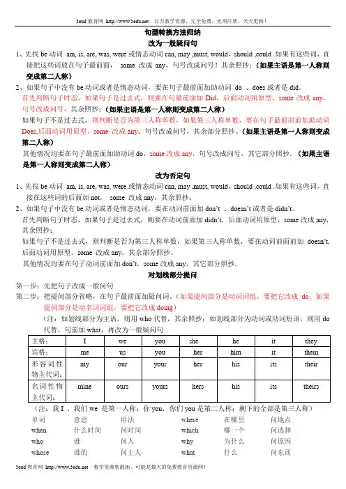 六年级英语句型转换方法归纳