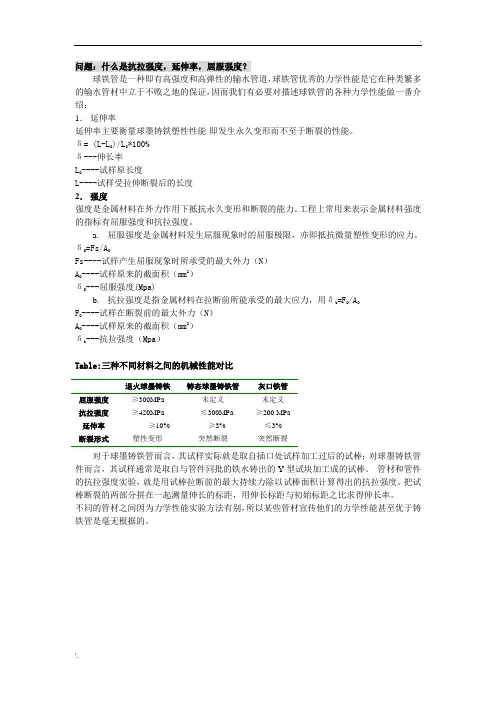 抗拉强度_延伸率_屈服强度