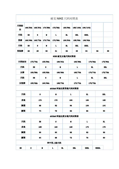 耐克NIKE尺码对照表