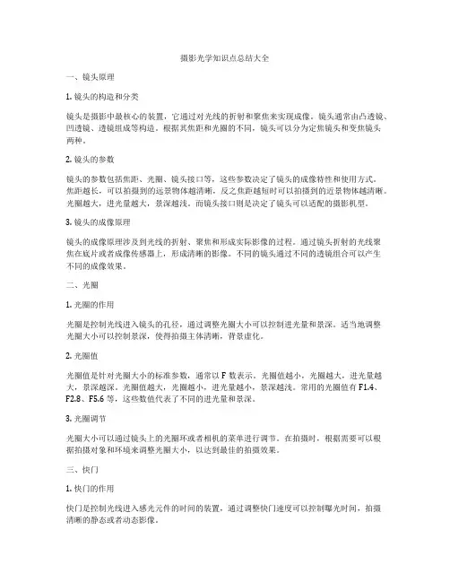 摄影光学知识点总结大全