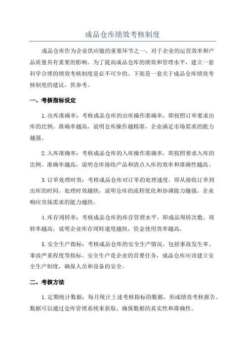 成品仓库绩效考核制度