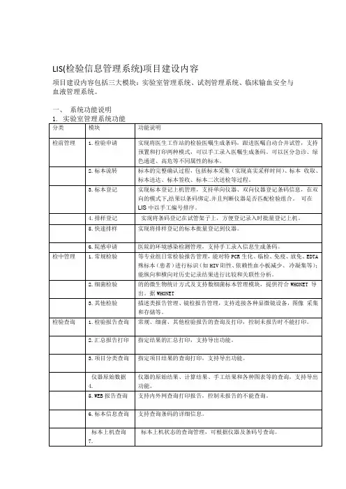 LIS检验信息管理系统项目建设内容项目建设内容包括三大模块试验教学内容